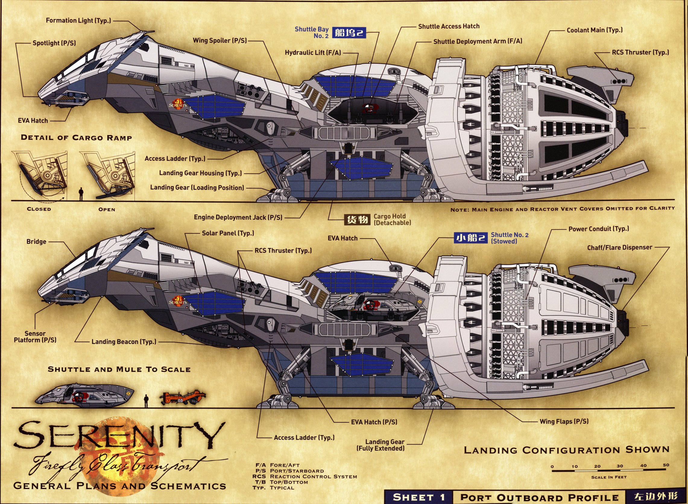 Serenity, Firefly, spaceships, schematic, vehicles, papyrus - desktop wallpaper