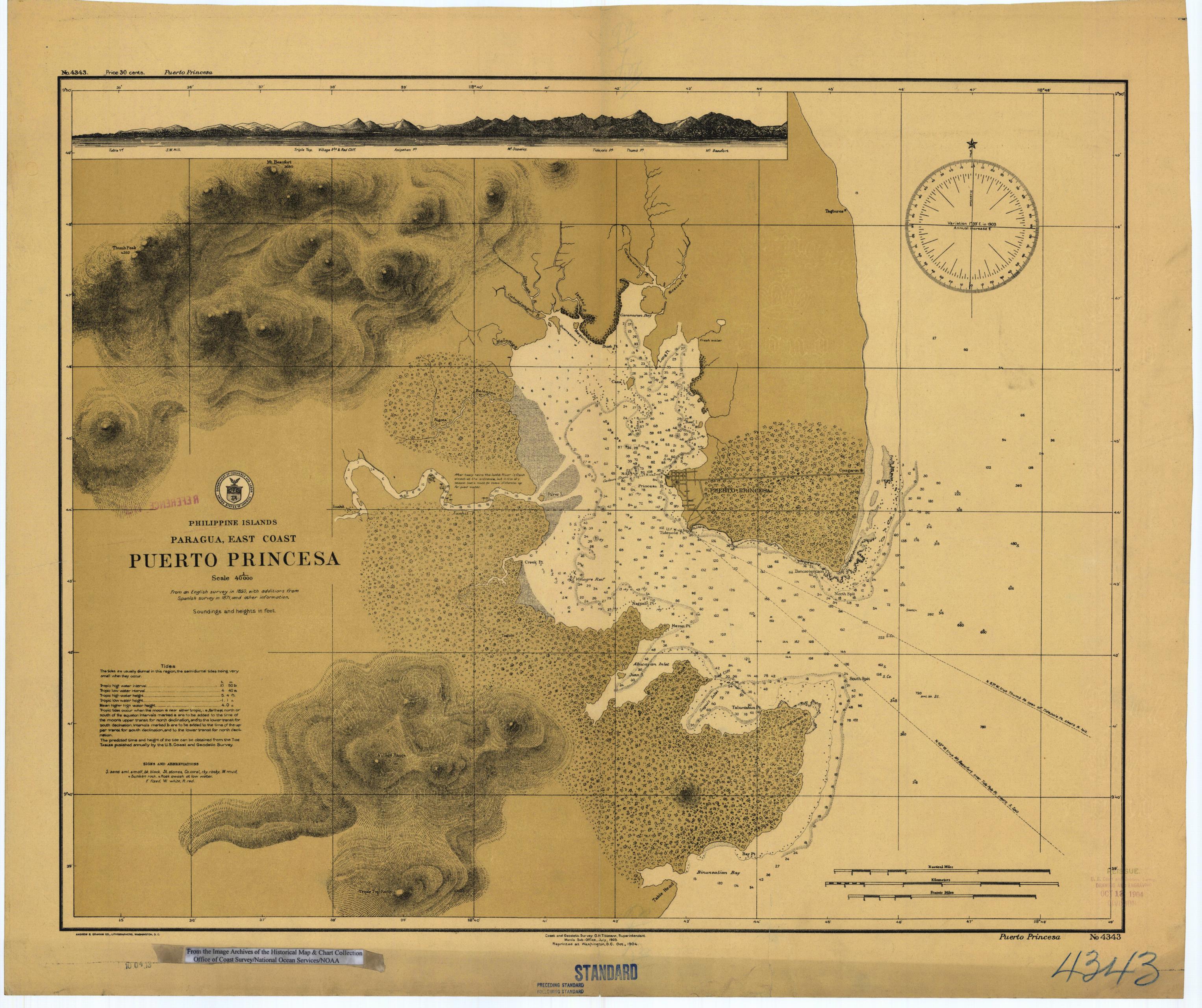 maps, Phillipines - desktop wallpaper