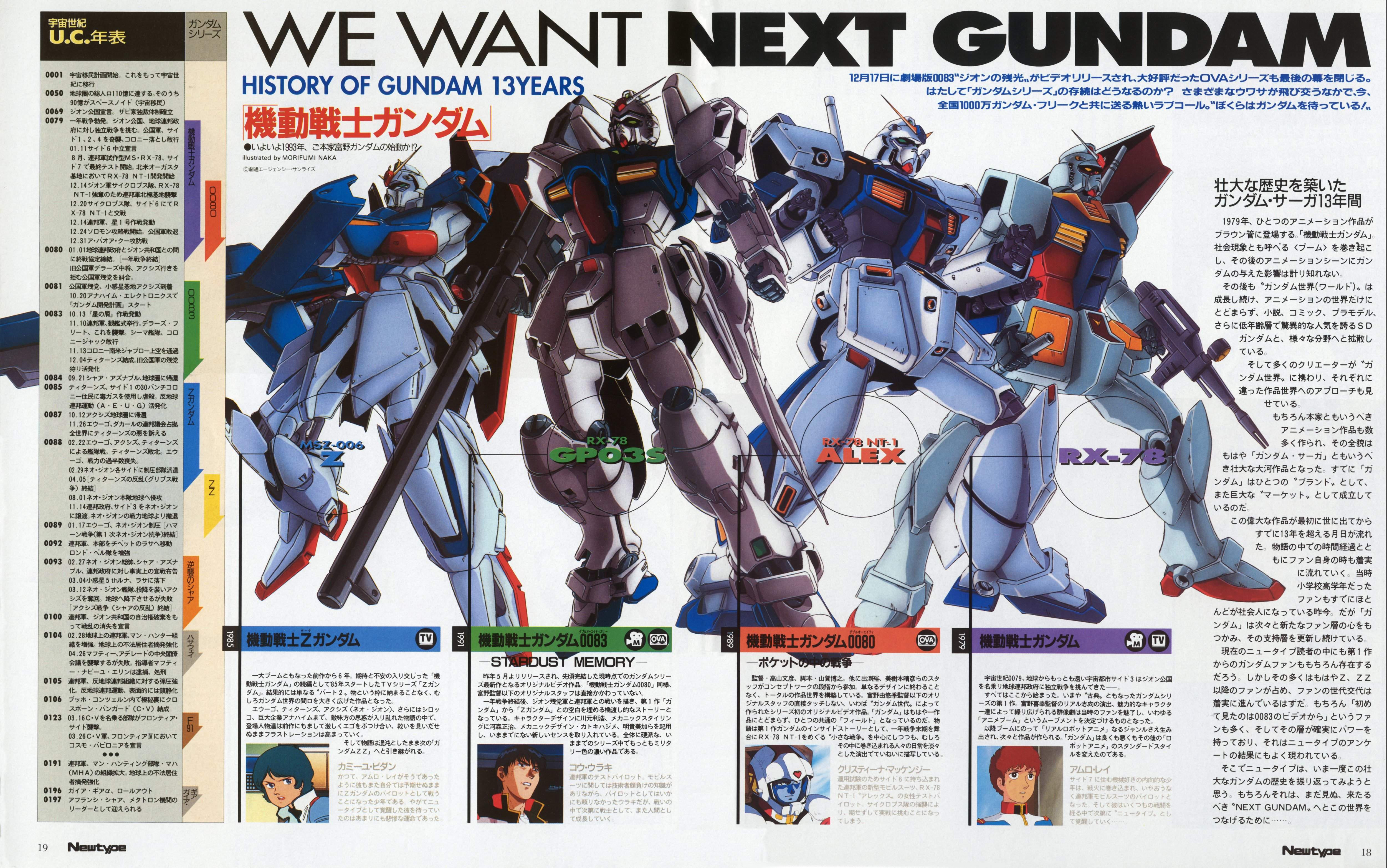 Gundam Free Wallpaper Wallpaperjam Com