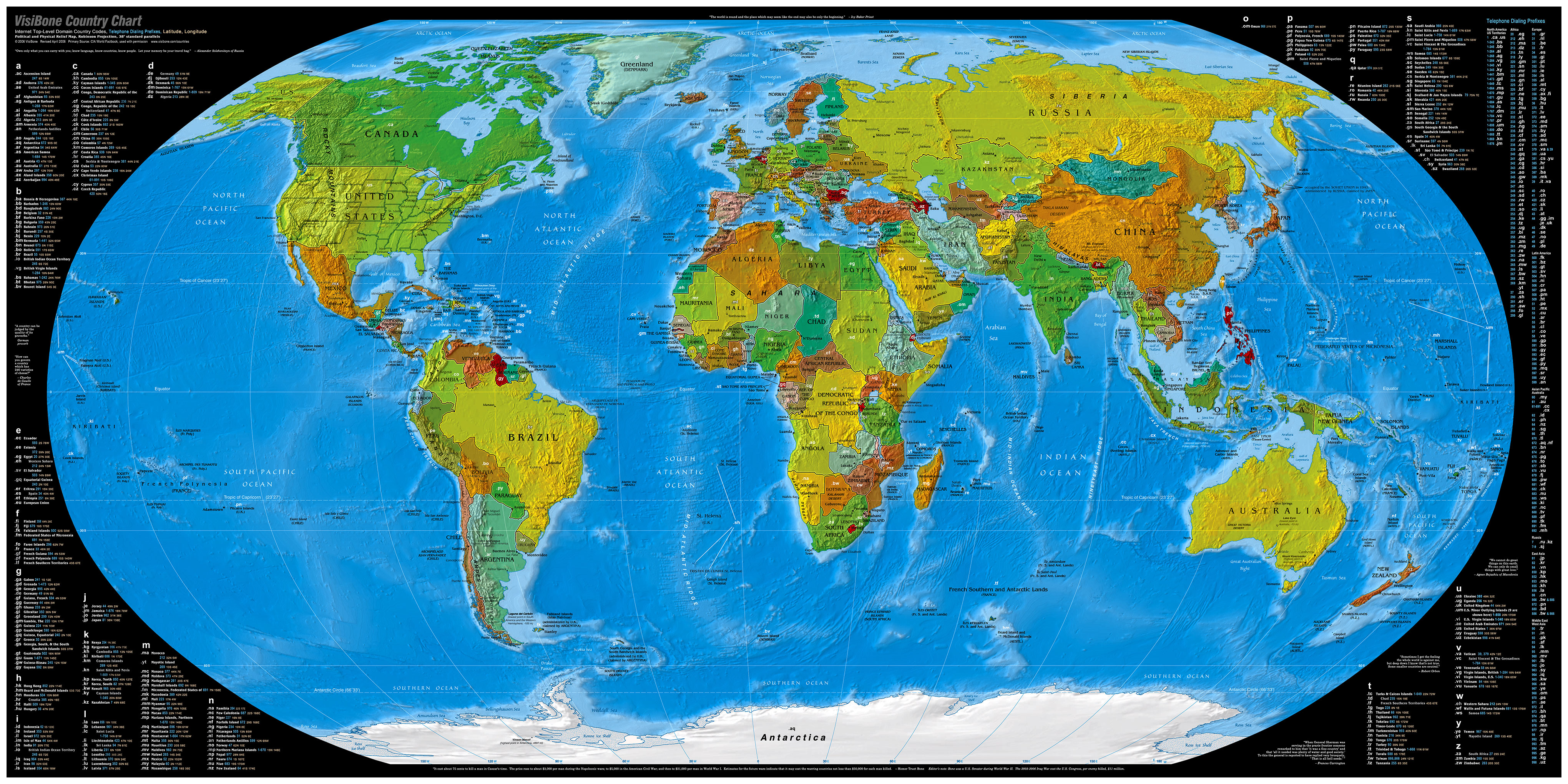 Планета земля атлас. Карта земного шара. Катра ши ра.