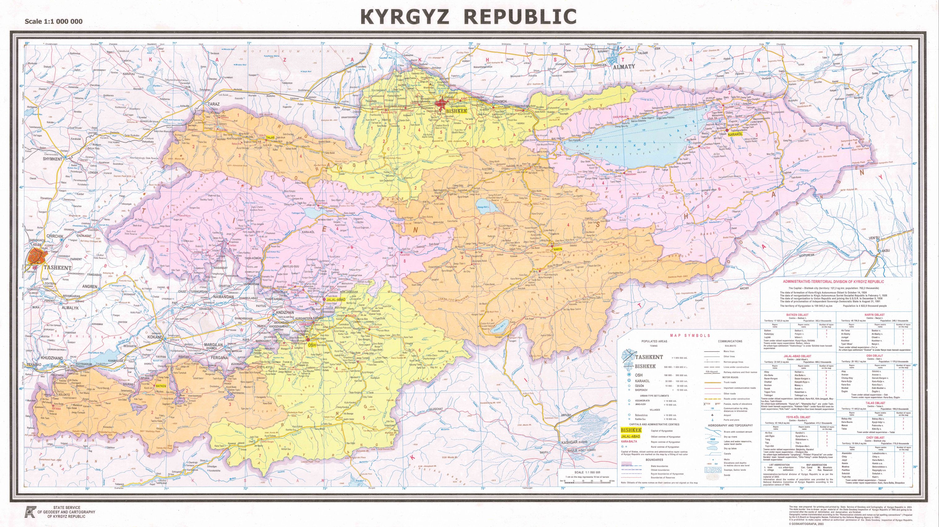 maps, Kyrgyzstan - desktop wallpaper