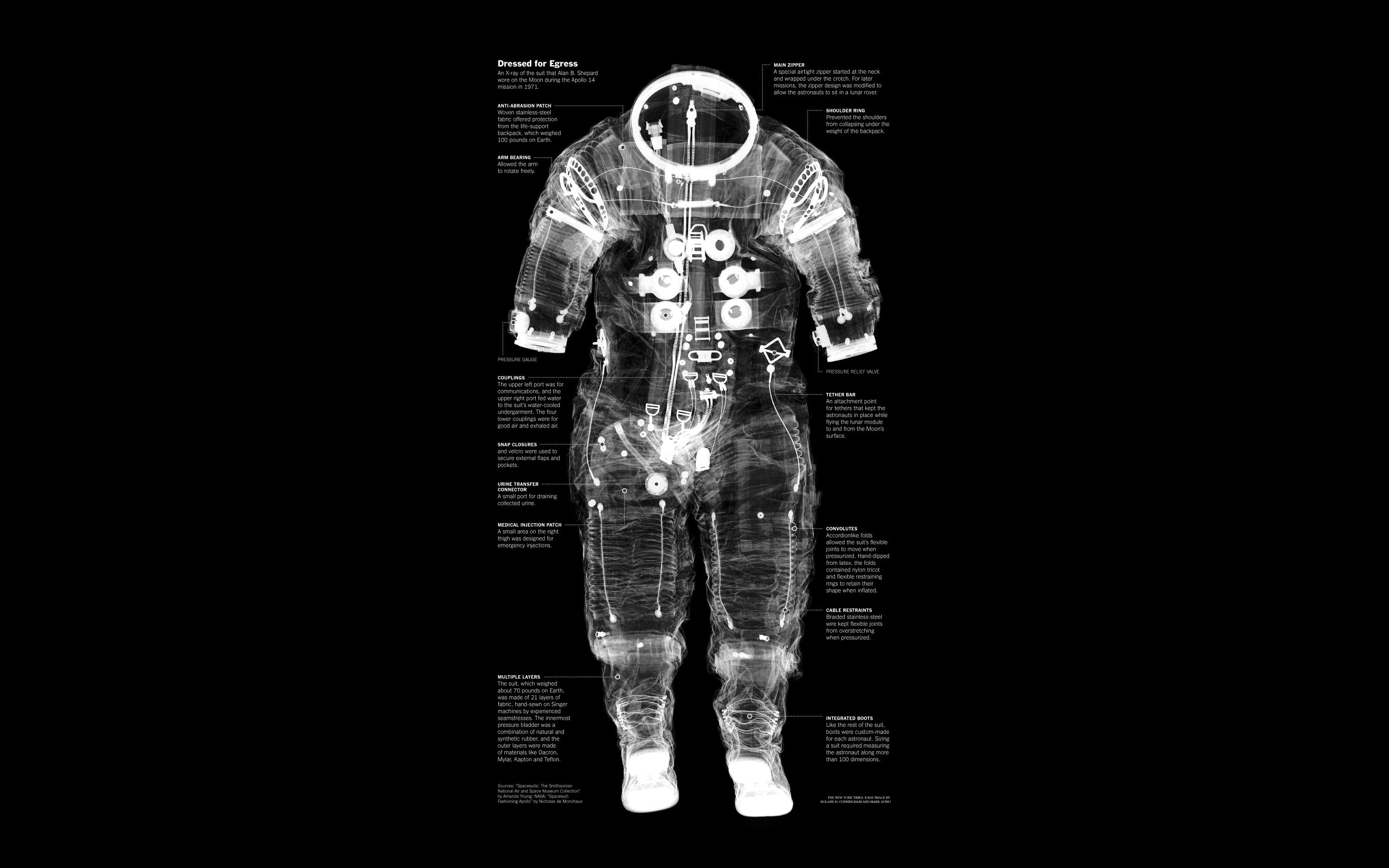 outer space, stars, NASA, Xray, space suits, information - desktop wallpaper