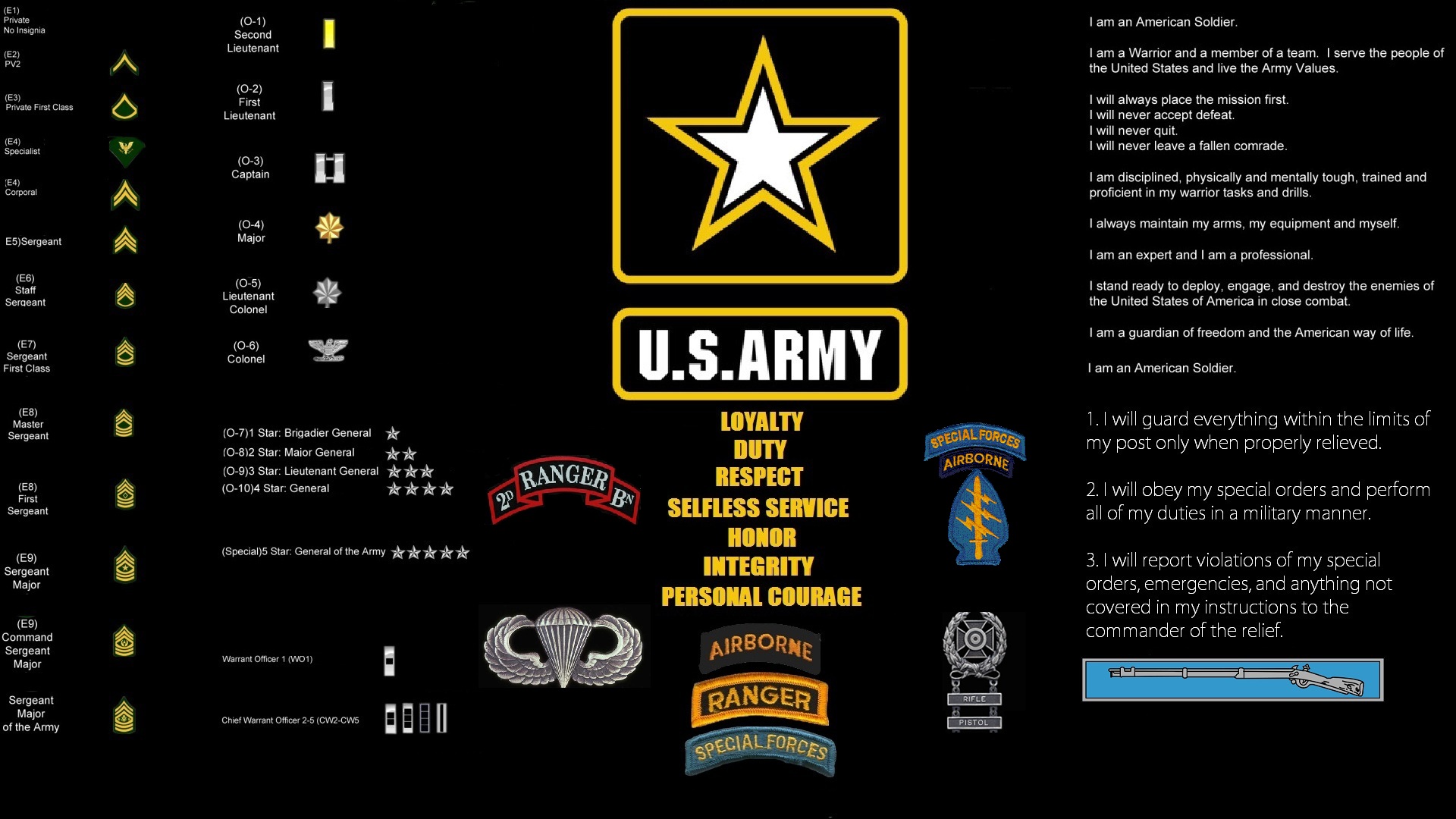 army, military - desktop wallpaper