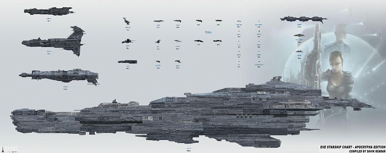 EVE Online, spaceships, vehicles - desktop wallpaper