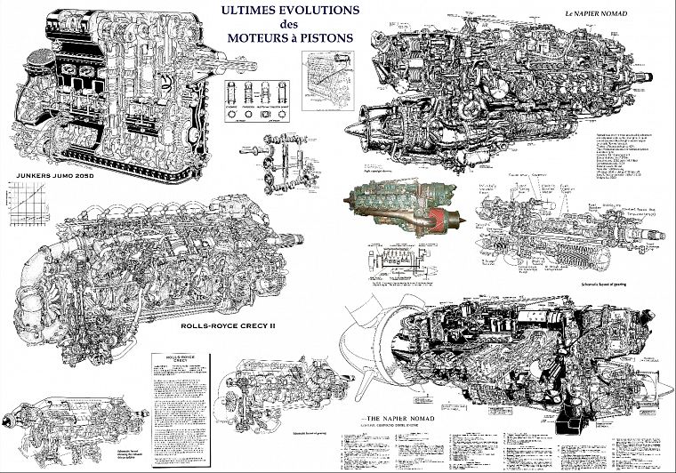 engines, schematic - desktop wallpaper