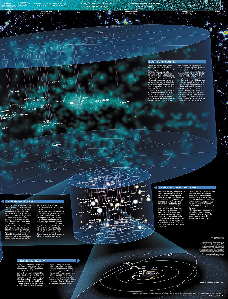 science, outer space - desktop wallpaper