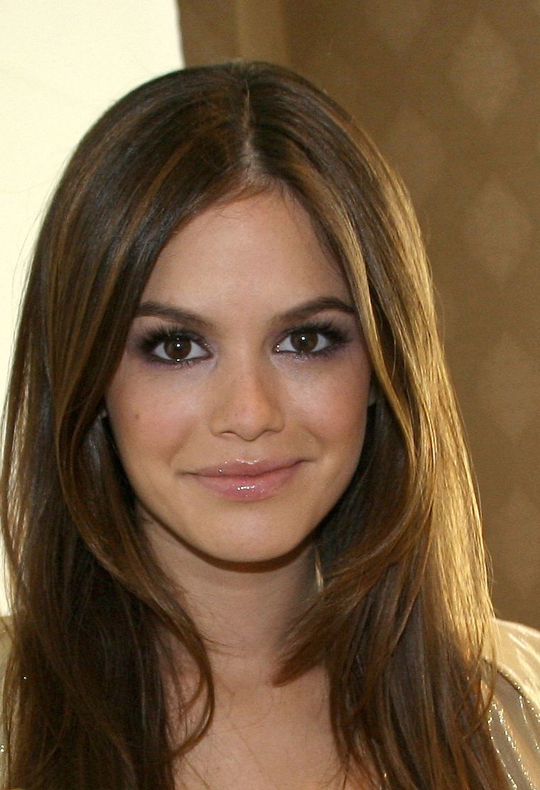 Celebrities With Brown Eyes