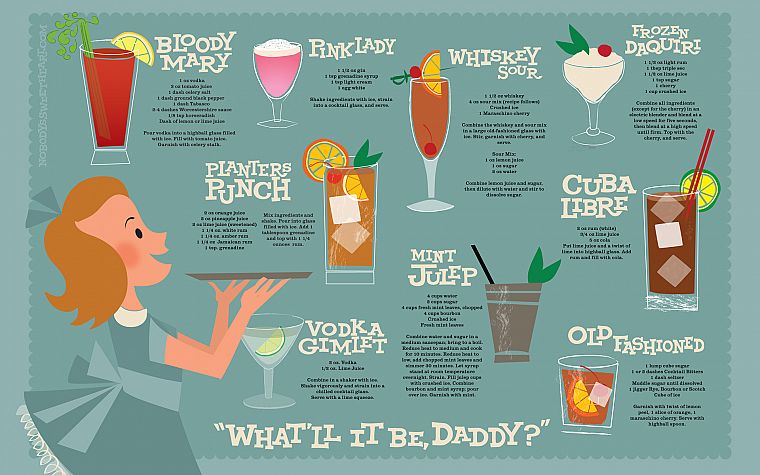 alcohol, cocktail, infographics, liquor - desktop wallpaper