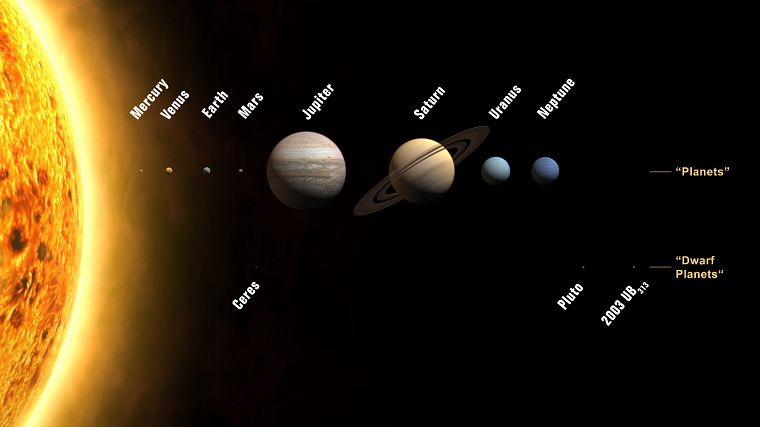 Solar System, planets - desktop wallpaper