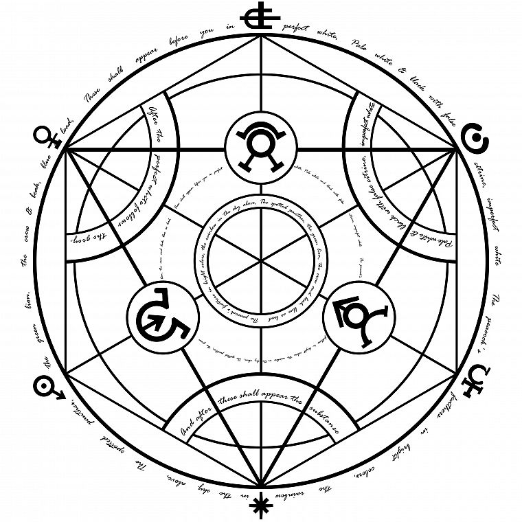 Fullmetal Alchemist, circles, Transmutation Circle 
