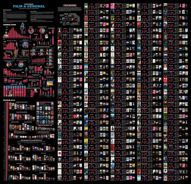 TV, film, graphics - desktop wallpaper