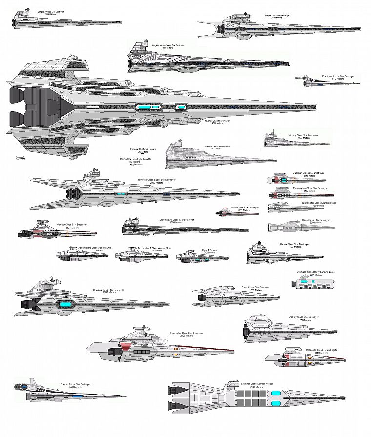 Star Wars, destroyer, spaceships, vehicles - desktop wallpaper