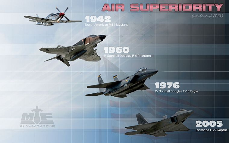 aircraft, military, timeline, F-22 Raptor, F-4 Phantom II, F-15 Eagle, P-51 Mustang - desktop wallpaper