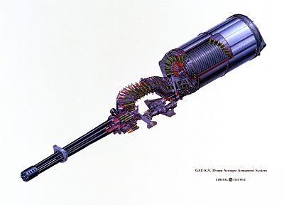 aircraft, guns, Avenger (guns) - random desktop wallpaper