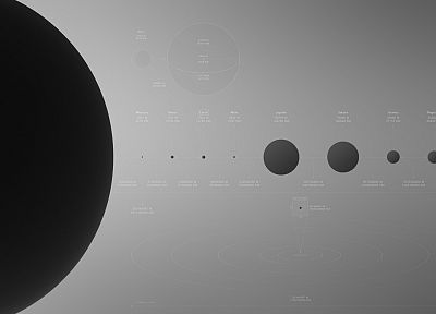 Solar System, planets, Earth, infographics - random desktop wallpaper