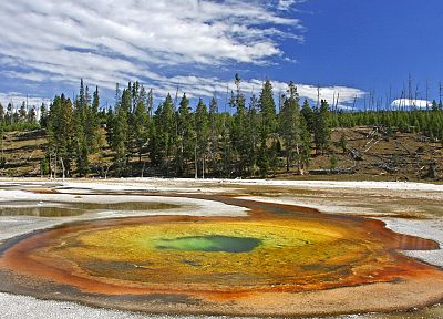 nature, Yellowstone - duplicate desktop wallpaper