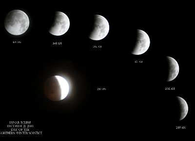 Moon, eclipse - duplicate desktop wallpaper