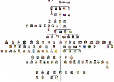 Nintendo, family, Mario Bros, Donkey Kong - duplicate desktop wallpaper