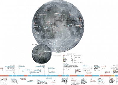 Moon, Moon Landing - duplicate desktop wallpaper