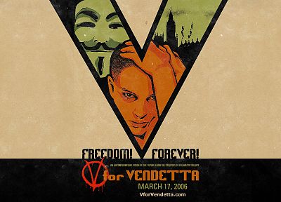 actress, Natalie Portman, V for Vendetta - duplicate desktop wallpaper