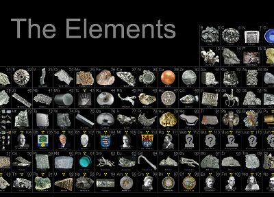 elements, periodic table - random desktop wallpaper