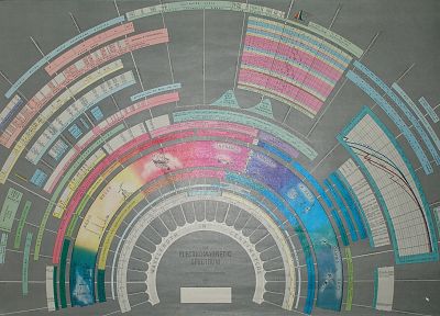 charts, electromagnetic spectrum, diagram - duplicate desktop wallpaper