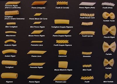 food, Italian, pasta - duplicate desktop wallpaper