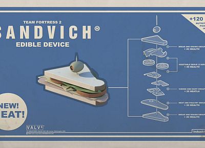 sandwiches, funny, Team Fortress 2, sandvich, Heavy - related desktop wallpaper