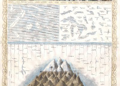mountains, islands, maps, infographics, lakes, waterfalls, rivers - desktop wallpaper