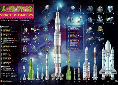 outer space, rockets, infographics - duplicate desktop wallpaper