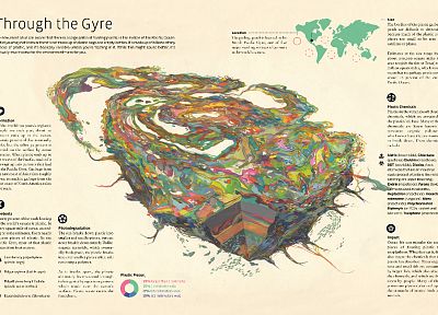 pollution, infographics - random desktop wallpaper
