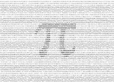 science, typography, numbers, grayscale, mathematics, Pi - related desktop wallpaper