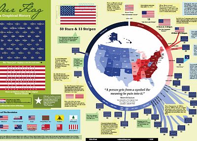 flags, USA, infographics - desktop wallpaper